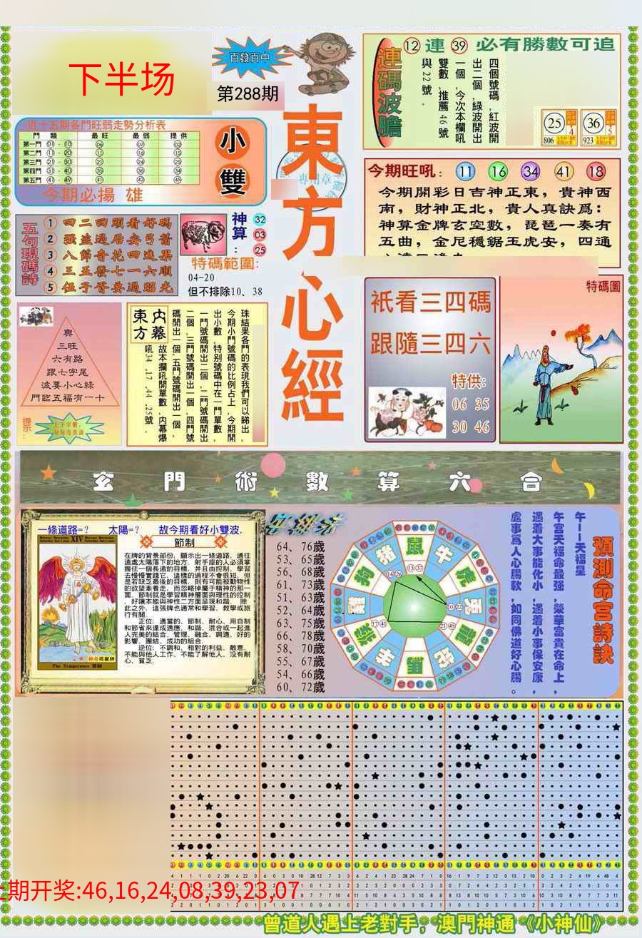 (新版)东方心经A